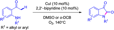 Graphical abstract: Cu(i)-catalyzed intramolecular oxidative C–H amination of 2-aminoacetophenones: a convenient route toward isatins