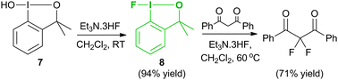 Graphical abstract: Electrophilic fluorination using a hypervalent iodine reagent derived from fluoride