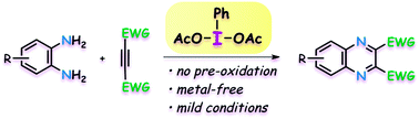 Graphical abstract: Hypervalent iodine(iii)-induced oxidative [4+2] annulation of o-phenylenediamines and electron-deficient alkynes: direct synthesis of quinoxalines from alkyne substrates under metal-free conditions