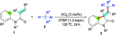 Graphical abstract: Oxidative 1,2-difunctionalization of activated alkenes with benzylic C(sp3)–H bonds and aryl C(sp2)–H bonds