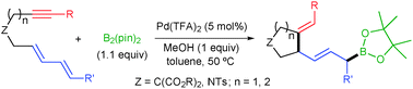 Graphical abstract: Preparation of allylboronates by Pd-catalysed borylative cyclisation of dienynes