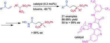 Graphical abstract: Enantioselective synthesis of α-nitro-δ-ketosulfones via a quinine–squaramide catalyzed conjugate addition of α-nitrosulfones to enones
