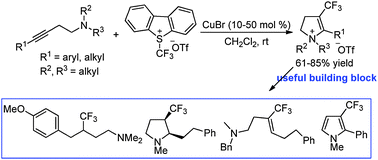 Graphical abstract: A new strategy to construct a C [[double bond, length as m-dash]] C–CF3 subunit via CuBr-catalyzed domino reaction of homopropargyl amines: an efficient synthesis of trifluoromethyl containing building blocks 4-trifluoromethyl-2,3-dihydro-pyrroliums