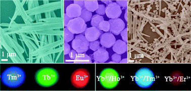 Rare-earth doped ytteriumoxyfluoride