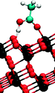 Anharmonic vibrations of the carboxyl group in acetic acid on TiO2: implications for adsorption mode assignment in dye-sensitized solar cells