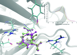 A microiterative intrinsic reaction coordinate method for large QM/MM systems