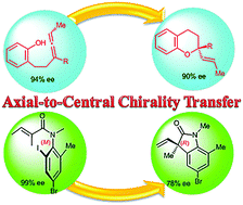 Graphical abstract: Axial-to-central chirality transfer in cyclization processes