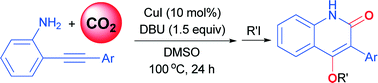 Graphical abstract: Cu(i)-catalyzed chemical fixation of CO2 with 2-alkynylaniline into 4-hydroxyquinolin-2(1H)-one