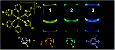 Graphical abstract: Luminescent biscyclometalated arylpyridine iridium(iii) complexes with 4,4′-bi-1,2,3-triazolyl ancillary ligands