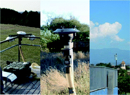 Graphical abstract: Neutral polyfluoroalkyl substances in the global Atmosphere