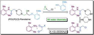 Graphical abstract: “All water chemistry” for a concise total synthesis of the novel class anti-anginal drug (RS), (R), and (S)-ranolazine