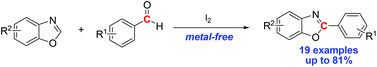 Graphical abstract: Iodine-mediated arylation of benzoxazoles with aldehydes