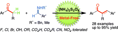 Graphical abstract: Practical metal-free synthesis of chalcone derivatives via a tandem cross-dehydrogenative-coupling/elimination reaction