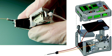 Graphical abstract: A microfluidic reciprocating intracochlear drug delivery system with reservoir and active dose control