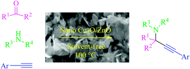 Graphical abstract: Nano copper(i) oxide–zinc oxide catalyzed coupling of aldehydes or ketones, secondary amines, and terminal alkynes in solvent-free conditions