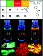 Graphical abstract: Aggregation-induced emission of triphenylamine substituted cyanostyrene derivatives