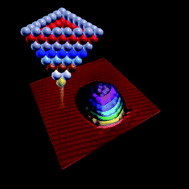 Graphical abstract: Probing the atomic structure of metallic nanoclusters with the tip of a scanning tunneling microscope