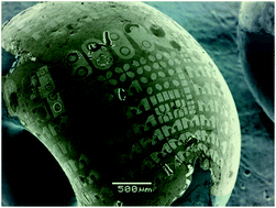 Graphical abstract: Scalable, flexible and high resolution patterning of CVD graphene