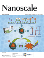 Self-propelled nano and microsystems