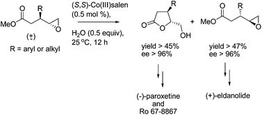 Graphical abstract: Optically pure γ-butyrolactones and epoxy esters via two stereocentered HKR of 3-substituted epoxy esters: a formal synthesis of (−)-paroxetine, Ro 67-8867 and (+)-eldanolide