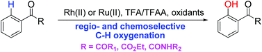 Graphical abstract: Broadening the catalyst and reaction scope of regio- and chemoselective C–H oxygenation: a convenient and scalable approach to 2-acylphenols by intriguing Rh(ii) and Ru(ii) catalysis