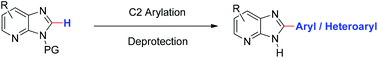 Graphical abstract: Regioselective C2-arylation of imidazo[4,5-b]pyridines