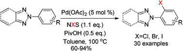 Graphical abstract: Regioselective halogenation of 2-substituted-1,2,3-triazoles via sp2 C–H activation