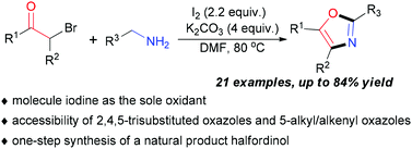 Graphical abstract: Practical oxazole synthesis mediated by iodine from α-bromoketones and benzylamine derivatives