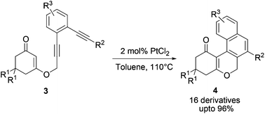 Graphical abstract: Synthesis of tetracyclic chromenones via platinum(ii) chloride catalysed cascade cyclization of enediyne–enones