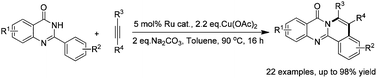 Cross-coupling/annulations of quinazolones with alkynes for access to fused polycyclic heteroarenes under mild conditions