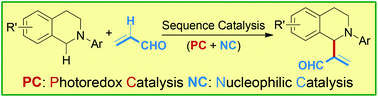 Graphical abstract: Direct sp3 C–H acroleination of N-aryl-tetrahydroisoquinolines by merging photoredox catalysis with nucleophilic catalysis