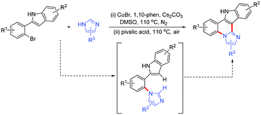 Graphical abstract: Copper-catalyzed N-arylation and aerobic oxidative C–H/C–H coupling: one-pot synthesis of indoloimidazoquinoline derivatives