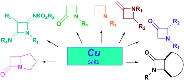 Graphical abstract: Novel achievements with an old metal: copper-promoted synthesis of four-membered azacycles