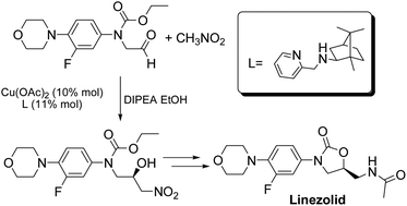Graphical abstract: Concise asymmetric synthesis of Linezolid through catalyzed Henry reaction