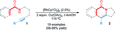 Graphical abstract: Rhodium(iii)-catalyzed intramolecular annulations involving amide-directed C–H activations: synthetic scope and mechanistic studies