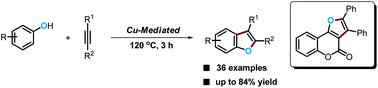 Graphical abstract: Benzofuran synthesis via copper-mediated oxidative annulation of phenols and unactivated internal alkynes