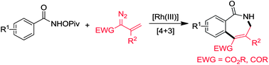 Graphical abstract: Rh(iii)-catalyzed C–H activation/[4 + 3] cycloaddition of benzamides and vinylcarbenoids: facile synthesis of azepinones