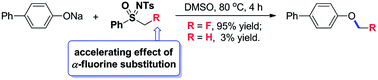 Graphical abstract: Direct monofluoromethylation of O-, S-, N-, and P-nucleophiles with PhSO(NTs)CH2F: the accelerating effect of α-fluorine substitution