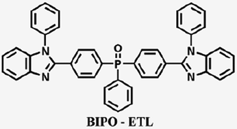 Graphical abstract: A new electron transporting material for effective hole-blocking and improved charge balance in highly efficient phosphorescent organic light emitting diodes