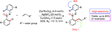 Graphical abstract: Ruthenium-catalyzed alkenylation of azoxybenzenes with alkenes through ortho-selective C–H activation