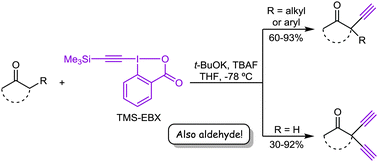 Graphical abstract: Electrophilic alkynylation of ketones using hypervalent iodine
