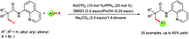 Graphical abstract: Nickel-catalyzed chelation-assisted direct arylation of unactivated C(sp3)–H bonds with aryl halides