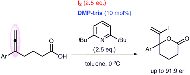 Graphical abstract: Enantioselective iodolactonization of allenoic acids