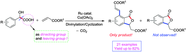 Graphical abstract: Ru-catalyzed decarboxylative cyclization of mandelic acids with acrylates: facile access to the phthalide skeleton