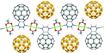 C60-Rh(II) polymers can capture free C60