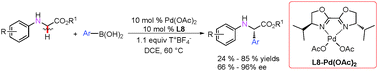 Graphical abstract: Enantioselective synthesis of arylglycine derivatives by direct C–H oxidative cross-coupling