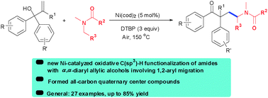 Graphical abstract: A nickel-mediated oxidative α-C(sp3)–H functionalization of amides with allylic alcohols terminated by radical 1,2-aryl migration