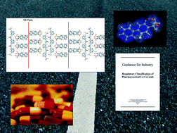 Graphical abstract: Pharmaceutical co-crystals – are we there yet?