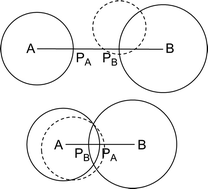 Graphical Abstract