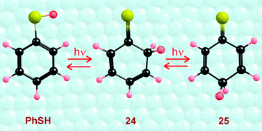 Graphical abstract:
                Hydrogen atom transfer reactions in thiophenol:
                photogeneration of two new thione isomers